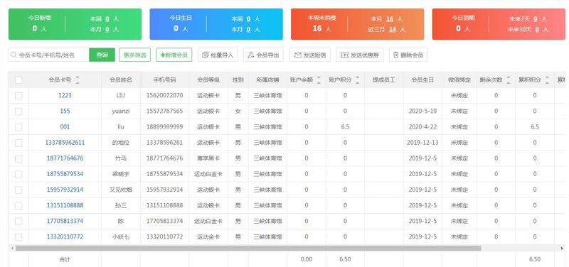 卡券小程序：妮可说卡后台助力商家智慧经营