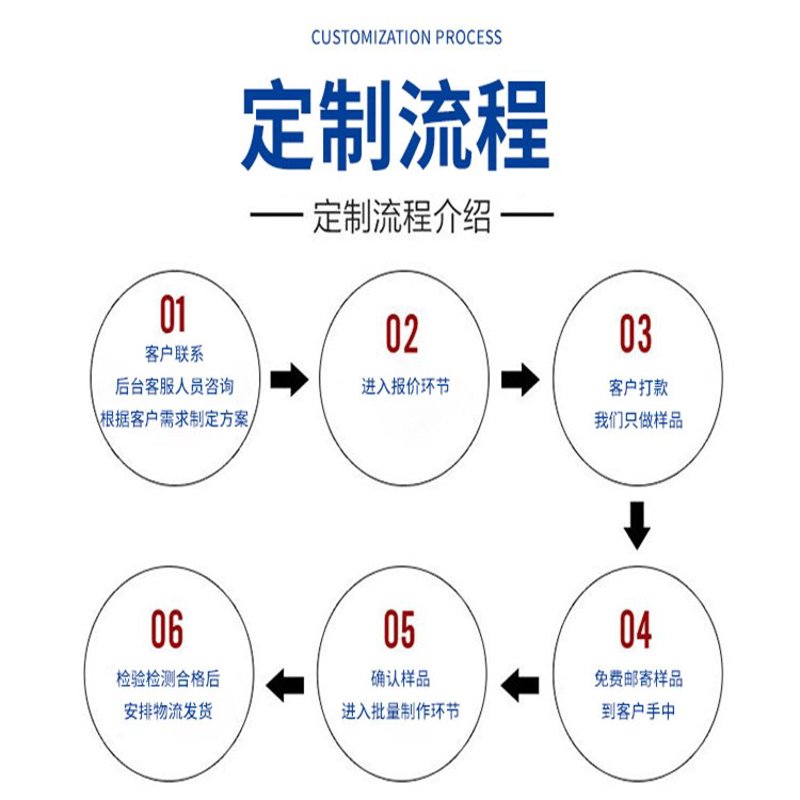 储值卡管理:智慧生活的隐形守护者