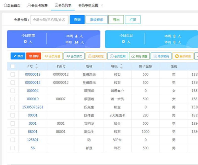 妮可说卡后台选购秘籍：让新手也能轻松玩转平台管理